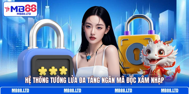 Hệ thống tường lửa đa tầng ngăn mã độc xâm nhập